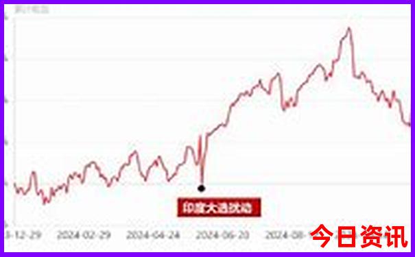 发布2025收藏全年爆料正版独家资料必看大全深度-澳门一码一肖一特一中管家